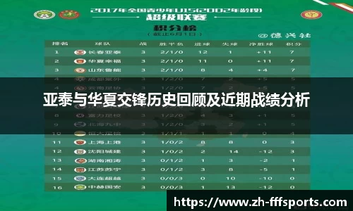 亚泰与华夏交锋历史回顾及近期战绩分析